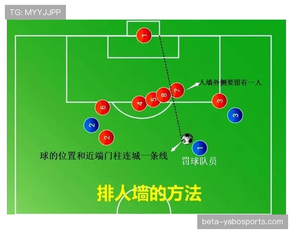 进攻端空间利用与分享球 体现各队战术素养与配合默契 进攻端空间利用与分享球 体现各队战术素养与配合默契